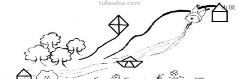 初学者简单速写步骤初学者简单速写步骤图画