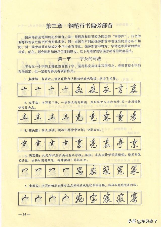 钢笔速写字帖钢笔速写字帖 智取威虎山