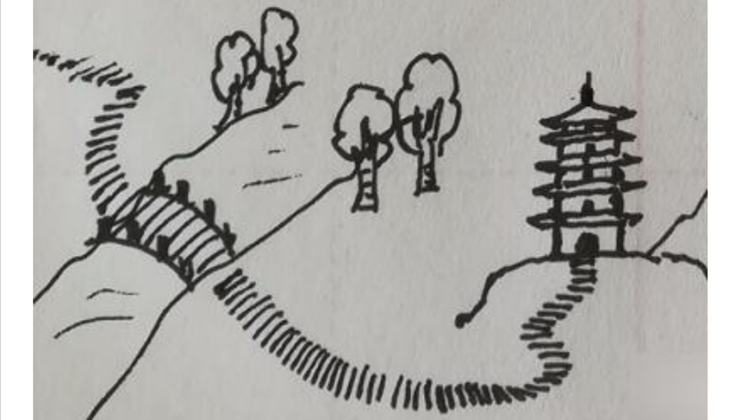 桥风景画技巧速写桥风景装饰画 桥风景画技巧速写桥风景装饰画