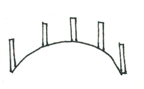 桥风景画技巧速写桥风景装饰画 桥风景画技巧速写桥风景装饰画