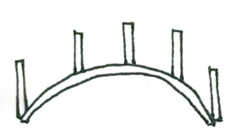 桥风景画技巧速写桥风景装饰画 桥风景画技巧速写桥风景装饰画