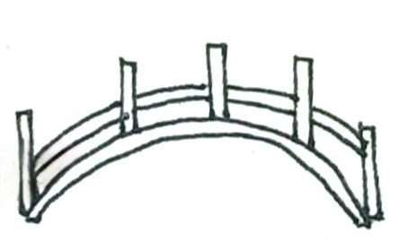 桥风景画技巧速写桥风景装饰画 桥风景画技巧速写桥风景装饰画