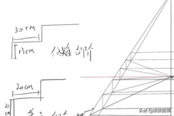 风景速写楼梯风景速写楼梯怎么画 风景速写楼梯风景速写楼梯怎么画