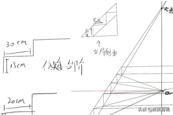 风景速写楼梯风景速写楼梯怎么画 风景速写楼梯风景速写楼梯怎么画