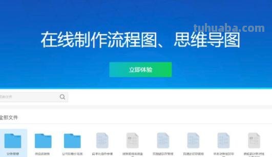 思维导图怎么画(思维导图怎么画好看又简单) 思维导图怎么画(思维导图怎么画好看又简单)