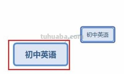 英语思维导图怎么画（英语思维导图怎么画四年级下册）