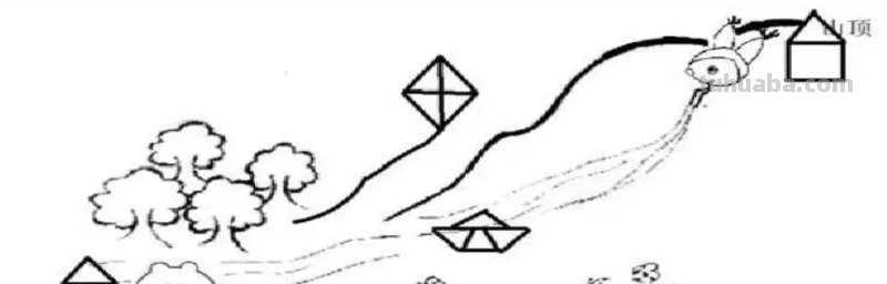 简笔画怎么写（的字简笔画怎么写）