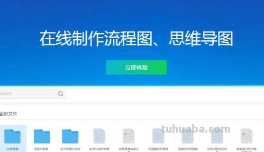 怎么画思维导图(怎么画思维导图好看又简单) 怎么画思维导图(怎么画思维导图好看又简单)
