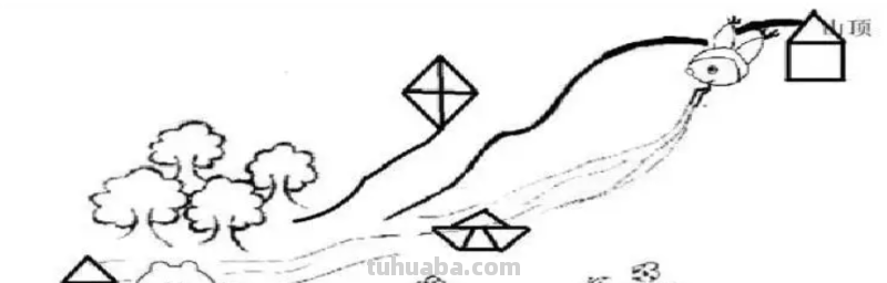 简笔画是什么（简笔画是什么意思）