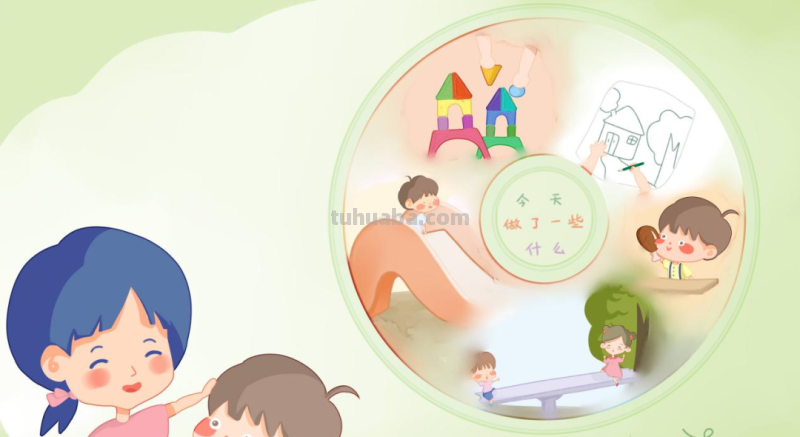 学龄前儿童适用的8种经典思维导图 学龄前儿童适用的8种经典思维导图