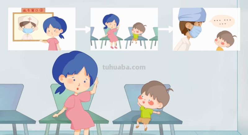 学龄前儿童适用的8种经典思维导图 学龄前儿童适用的8种经典思维导图