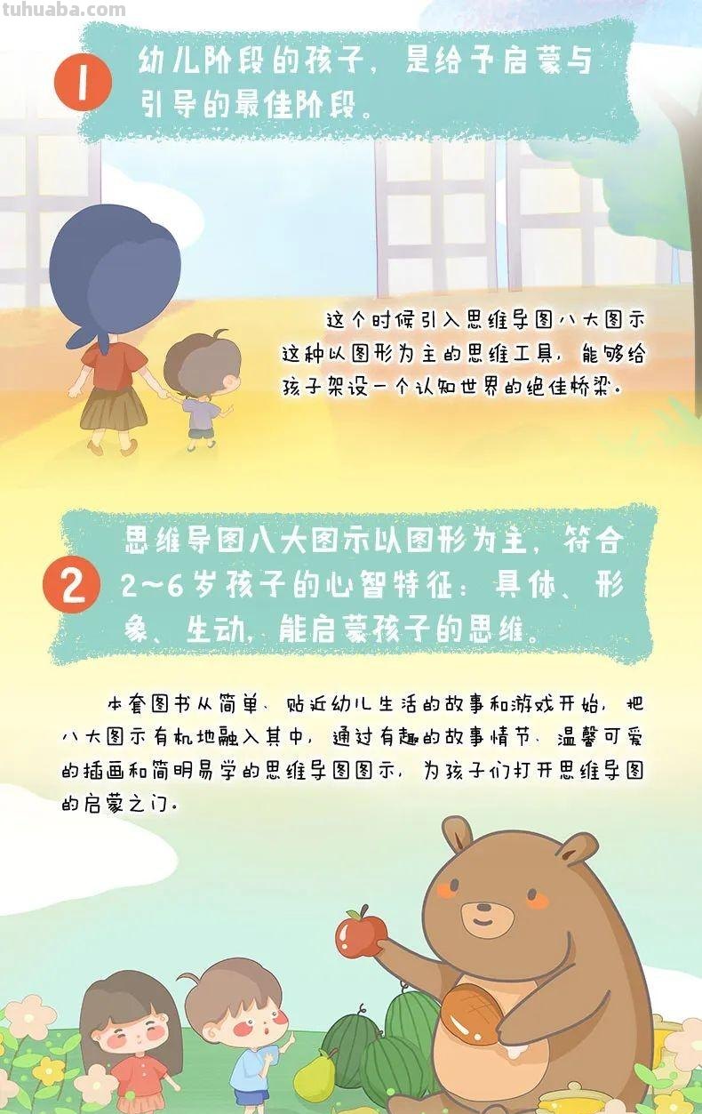 学龄前儿童适用的8种经典思维导图 学龄前儿童适用的8种经典思维导图