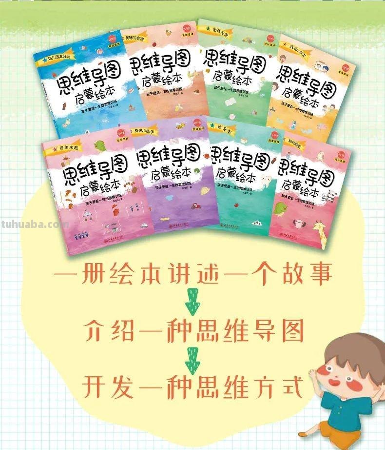 学龄前儿童适用的8种经典思维导图 学龄前儿童适用的8种经典思维导图