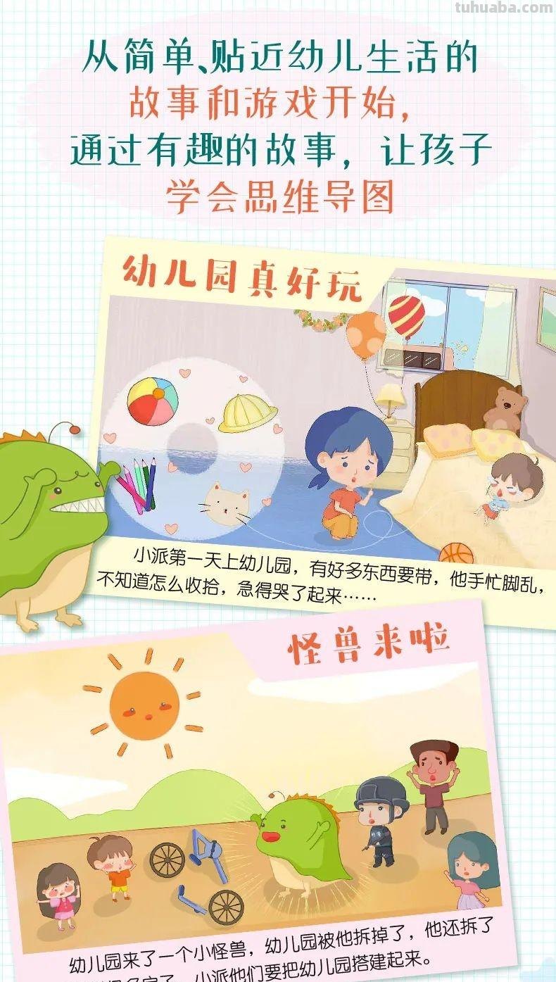 学龄前儿童适用的8种经典思维导图 学龄前儿童适用的8种经典思维导图