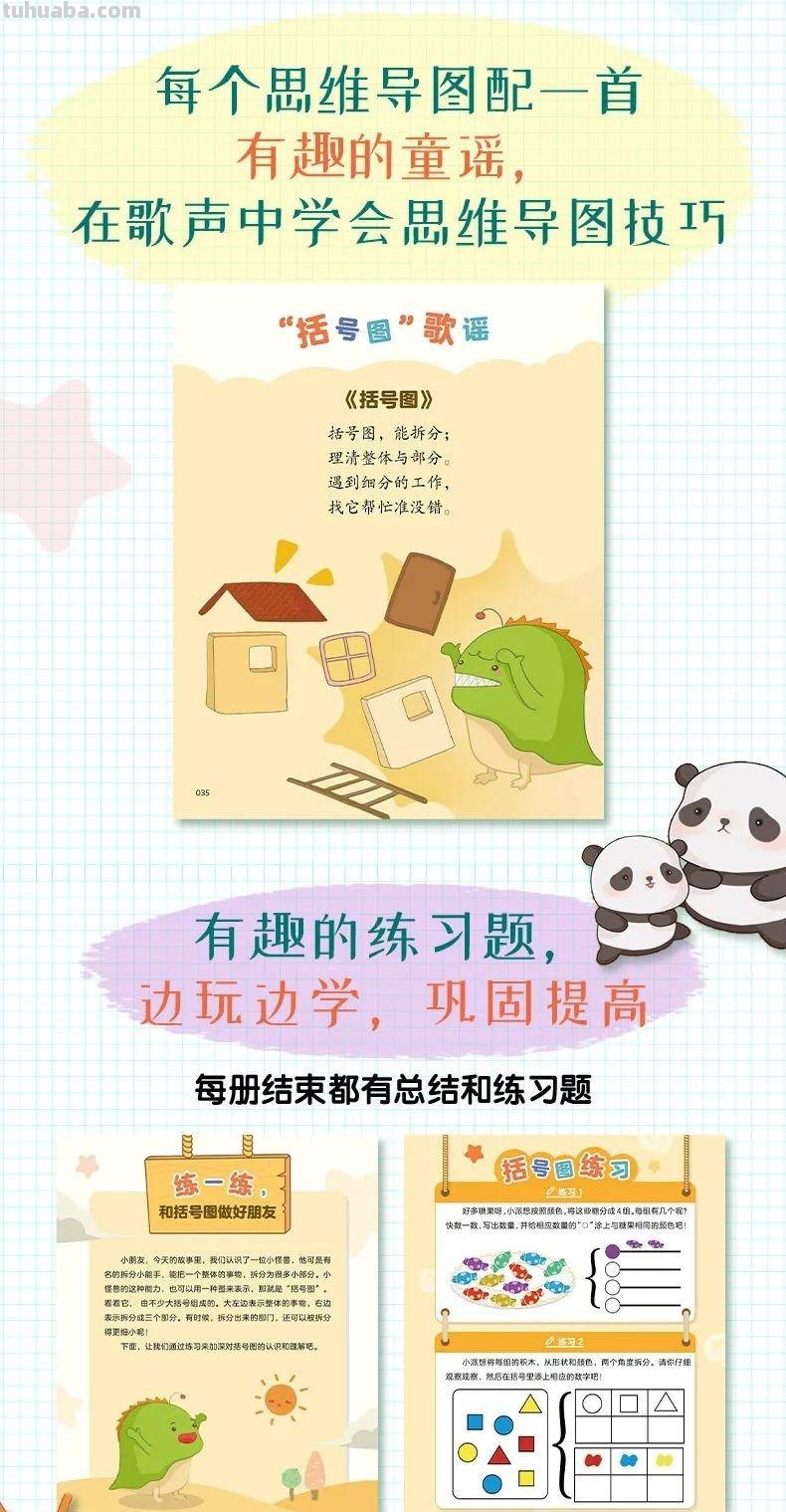 学龄前儿童适用的8种经典思维导图 学龄前儿童适用的8种经典思维导图