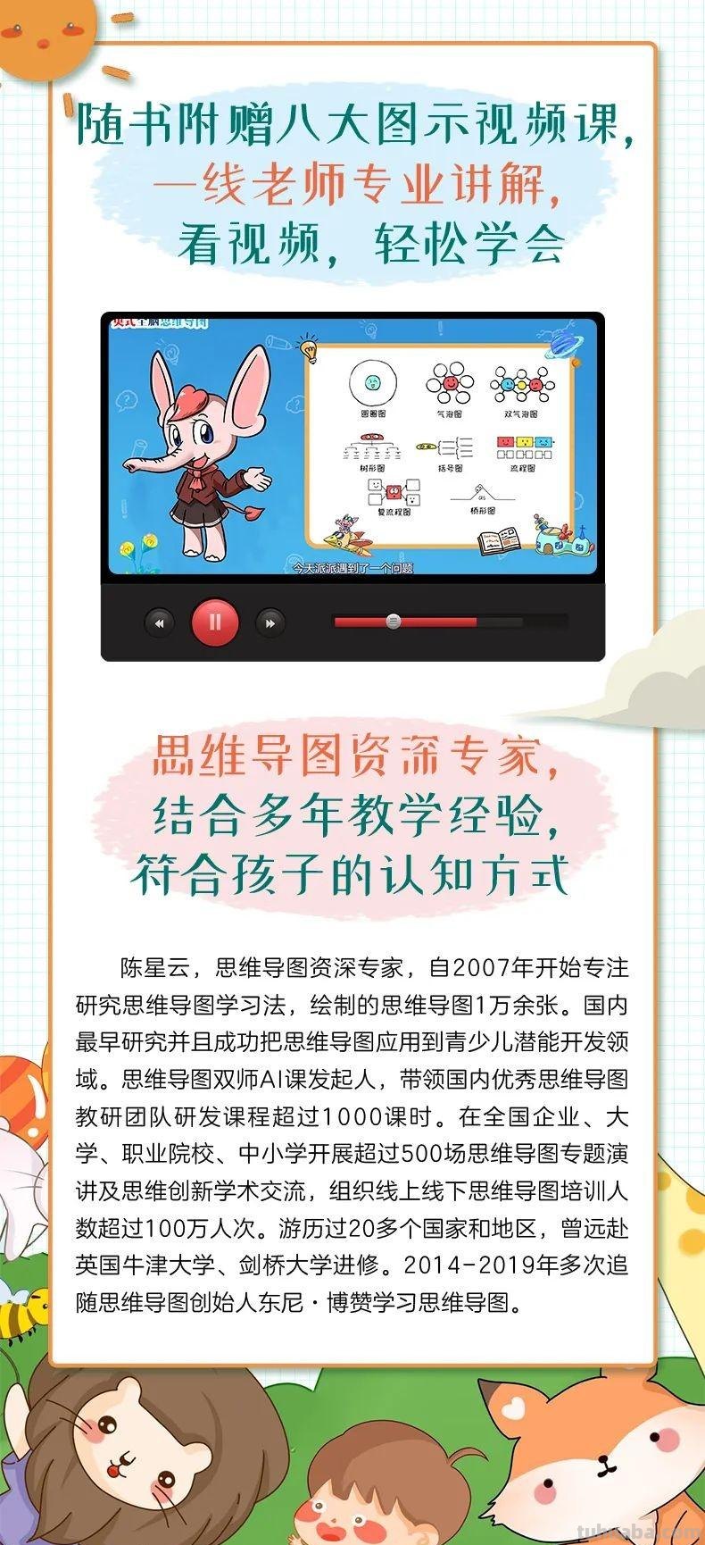 学龄前儿童适用的8种经典思维导图 学龄前儿童适用的8种经典思维导图