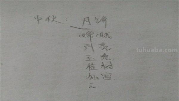 中秋节手抄报怎么画（中秋节手抄报怎么画简单又漂亮）