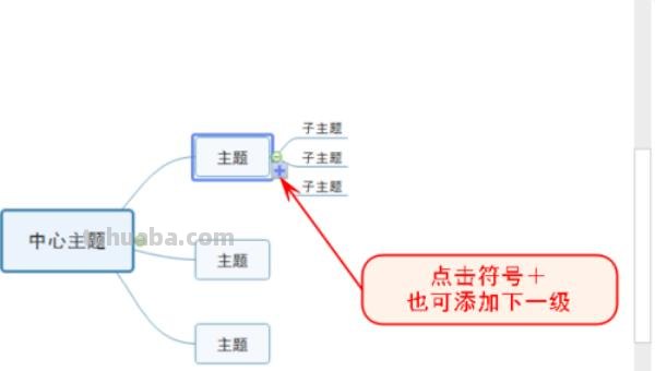 思维导图怎么用（思维导图怎么用wps做）
