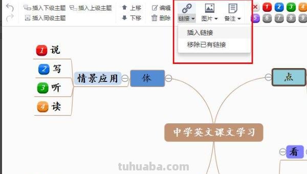 英语思维导图怎么写（英语思维导图怎么写怎么画）