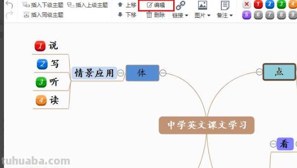 怎么做英语思维导图（怎么做英语思维导图四年级）