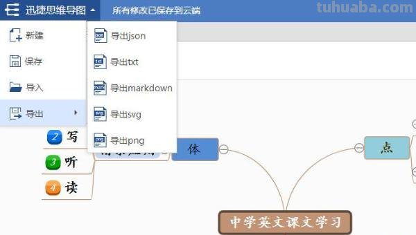 怎么做英语思维导图（怎么做英语思维导图四年级）