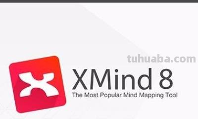 英语的思维导图怎么画（英语的思维导图怎么画 三年级）