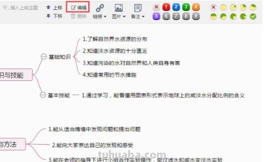 简单的思维导图怎么画（好看又简单的思维导图怎么画）