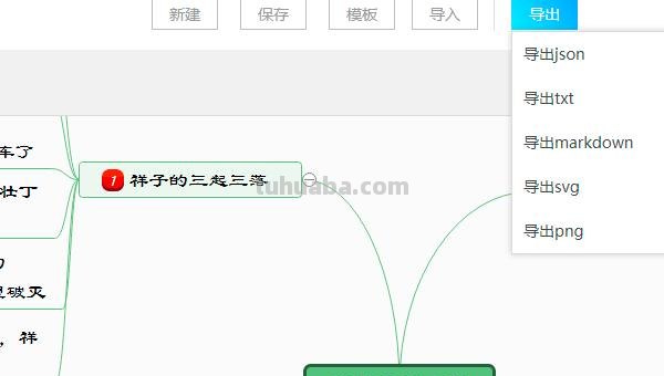 阅读思维导图怎么画（语文阅读思维导图怎么画）