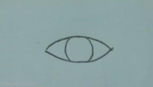 眼睛怎么画简笔画（眼睛怎么画简笔画 可爱）