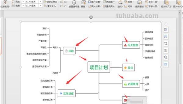 ppt怎么做思维导图() ppt怎么做思维导图()