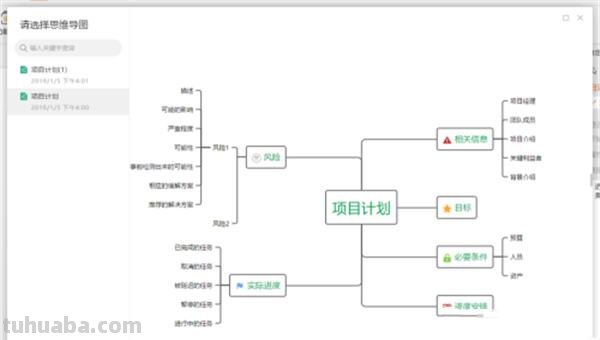 ppt怎么做思维导图() ppt怎么做思维导图()