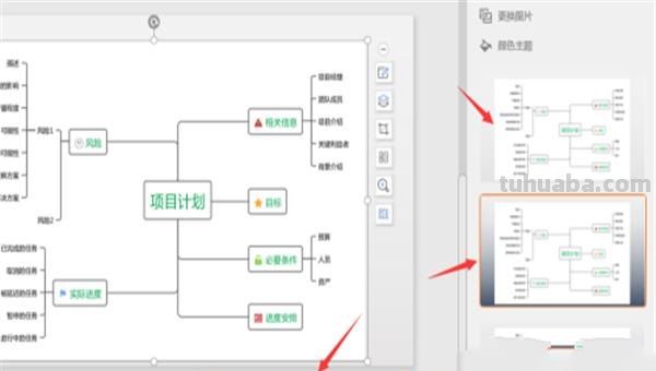 ppt怎么做思维导图() ppt怎么做思维导图()