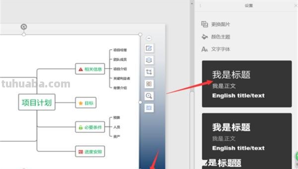 ppt怎么做思维导图() ppt怎么做思维导图()