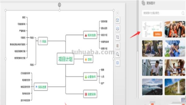 ppt怎么做思维导图() ppt怎么做思维导图()