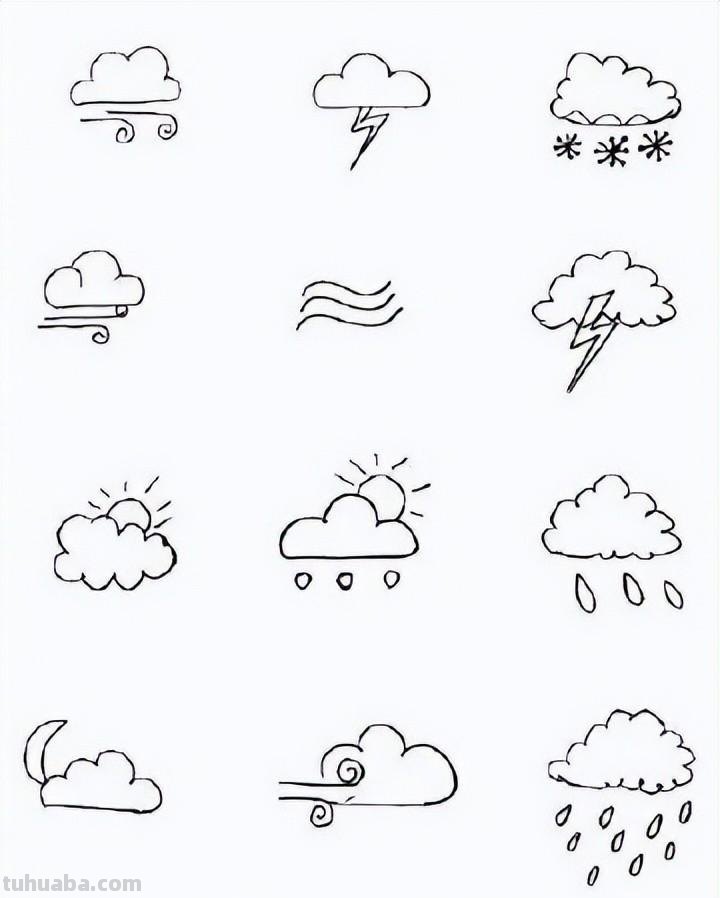 萌萌的天气简笔画上百个天气小素材简笔画,很可爱很简单!做板报、手账、哄娃都很实用!Mark~ 萌萌的天气简笔画上百个天气小素材简笔画,很可爱很简单!做板报、手账、哄娃都很实用!Mark~ 