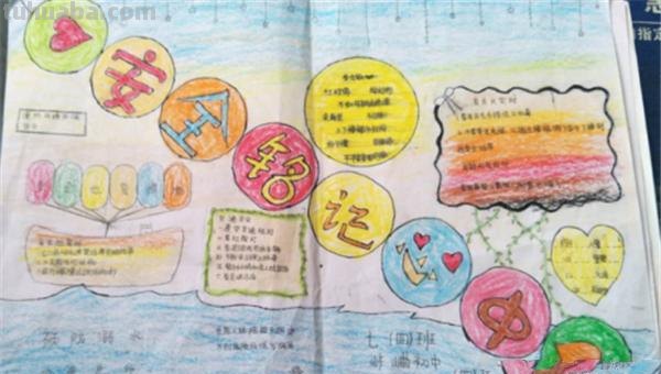 安全手抄报怎么画（安全手抄报怎么画简单又漂亮）