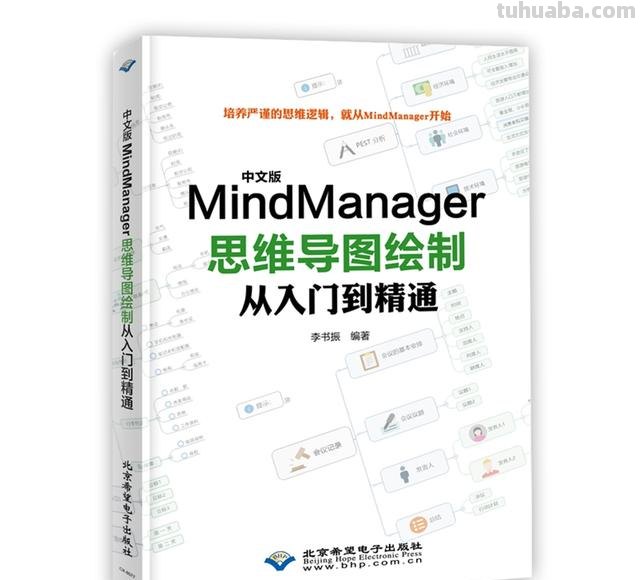 思维导图有什么用（思维导图有什么用途）