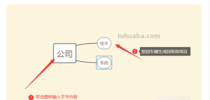 word怎么做思维导图(word怎么做思维导图图框) word怎么做思维导图(word怎么做思维导图图框)