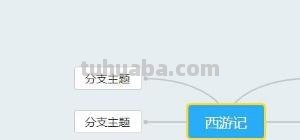 西游记思维导图怎么画(西游记思维导图怎么画简单又漂亮) 西游记思维导图怎么画(西游记思维导图怎么画简单又漂亮)