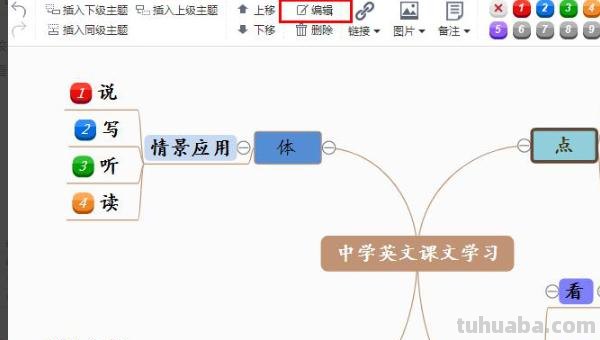 课文思维导图怎么画（手指课文思维导图怎么画）