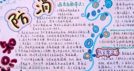 消防手抄报怎么画(消防手抄报怎么画又漂亮又简单) 消防手抄报怎么画(消防手抄报怎么画又漂亮又简单)