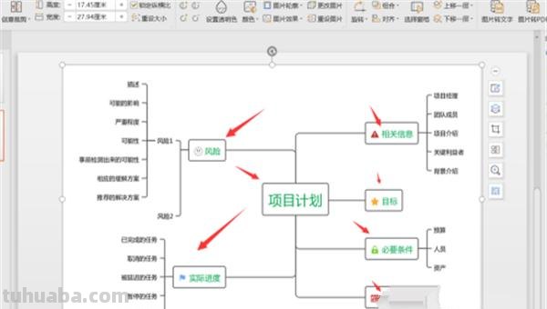 ppt怎么画思维导图（）