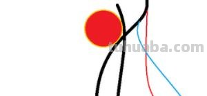 彩铅怎么画漂亮的柳树(彩铅怎么画漂亮的柳树图片) 彩铅怎么画漂亮的柳树(彩铅怎么画漂亮的柳树图片)