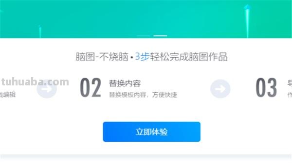 学科思维导图怎么画（学科思维导图怎么画好看）