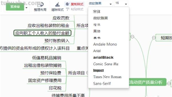 学科思维导图怎么画（学科思维导图怎么画好看）