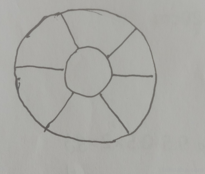 思维导图怎么画一年级（思维导图怎么画一年级下册）