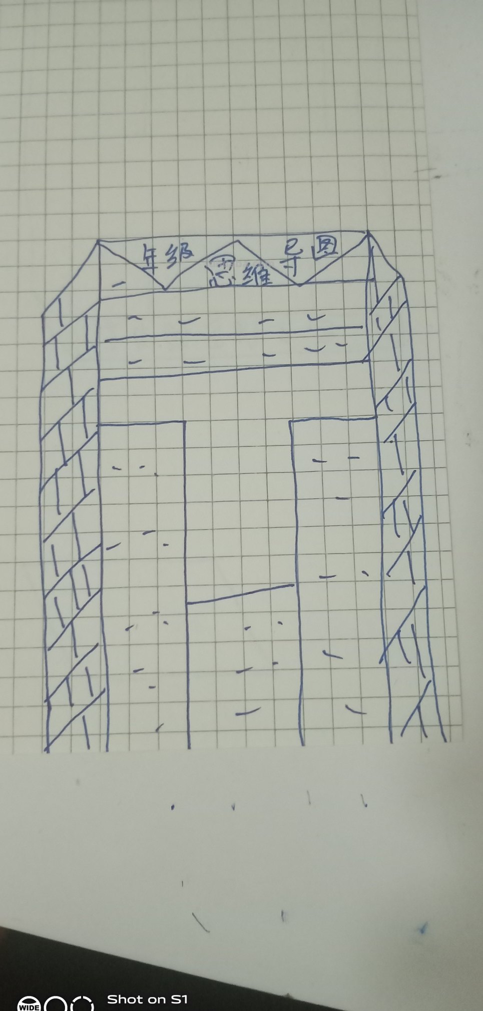 思维导图怎么画一年级（思维导图怎么画一年级下册）