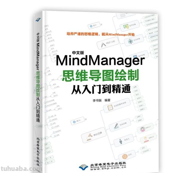 思维导图有什么作用（思维导图有什么作用和好处）