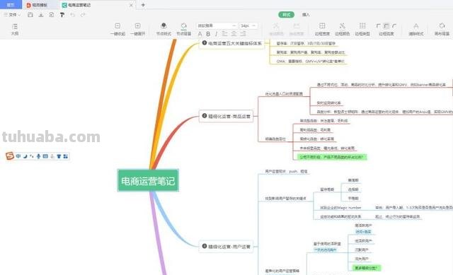什么思维导图软件好用（什么思维导图软件好用一点）