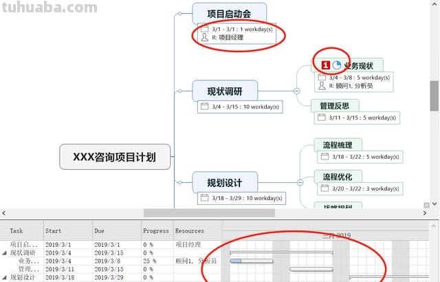 画思维导图用什么软件（画思维导图用什么软件好）
